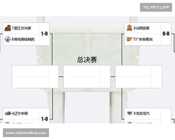 CBA季后赛对阵最终揭晓强强对决悬念再度升级 CBA季后赛对阵最终揭晓强强对决悬念再度升级