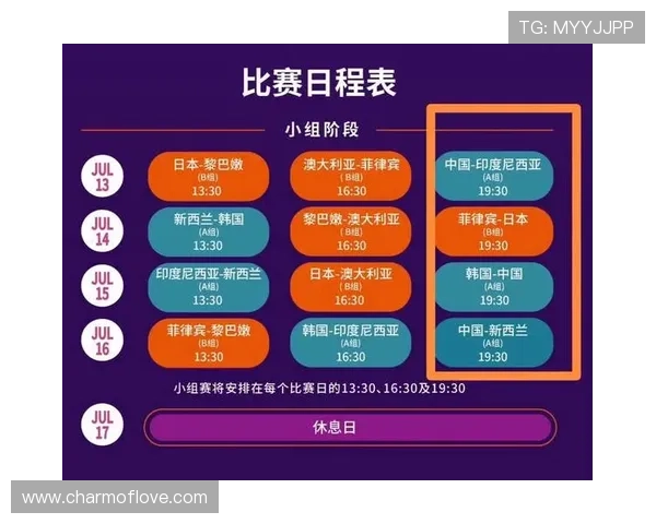 亚洲杯战术博弈成焦点 深度解析各队策略调整与比赛走势 亚洲杯战术博弈成焦点 深度解析各队策略调整与比赛走势
