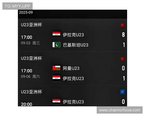 亚洲杯最新数据发布核心看点趋势持续显现助力球队备战策略升级 亚洲杯最新数据发布核心看点趋势持续显现助力球队备战策略升级