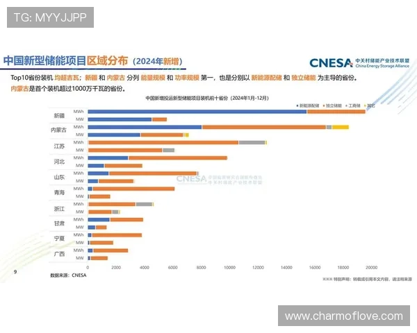 百家乐长庄指数变化趋势持续显现 数据发布揭示未来走势方向