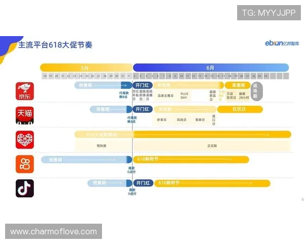 基于数据洞察的CBA赔率走势解析与速查实用全景指南进阶