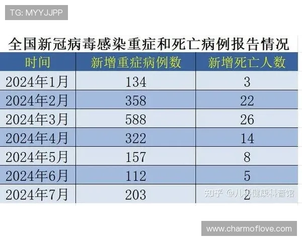 马竞真实命中率最新排名揭晓走势变化全程监控值得持续关注