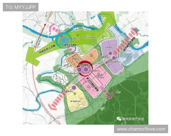 凯旋国际周边商业发展潜力分析及未来城市规划展望