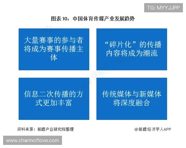 牛博体育深度解析最新赛事动态与未来发展趋势