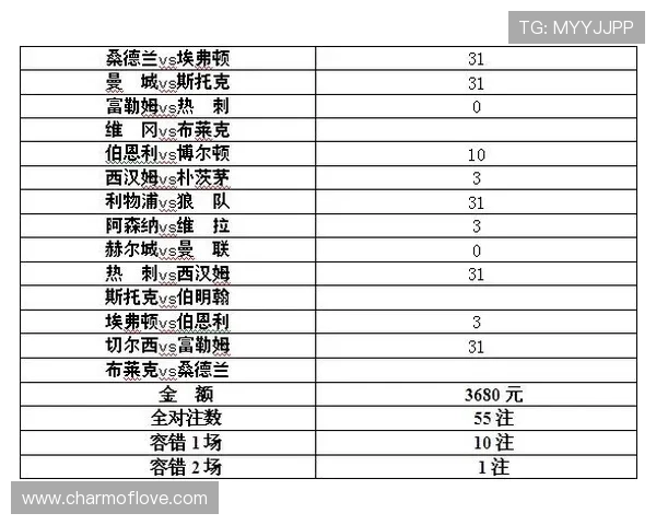 9博体育全面解析：最新赛事资讯、热门玩法与投注技巧全攻略